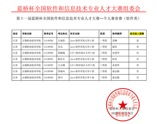 获奖名单_副本.jpg 获奖名单_副本.jpg